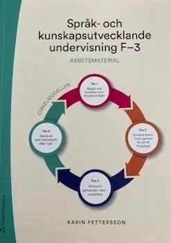 Språk- och kunskapsutvecklande undervisning F-3 : genrepedagogik, ASL och digitala resurser