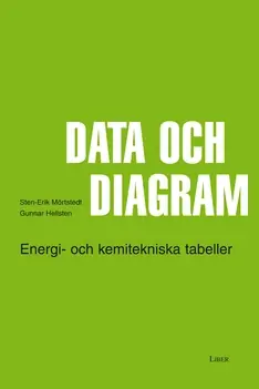 Data och diagram