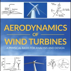 Aerodynamics of Wind Turbines