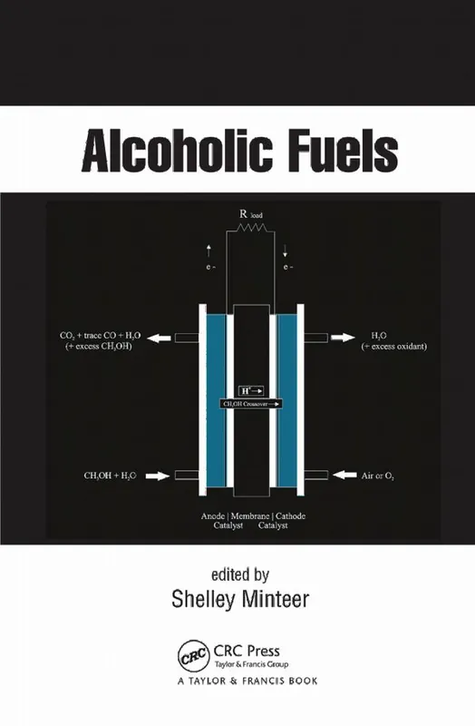 Alcoholic Fuels