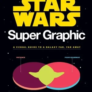 Star wars super graphic - a visual guide to a galaxy far, far away